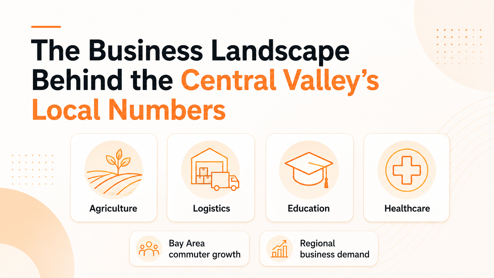 Dialing a 209 area code Central Valley number from outside the United States