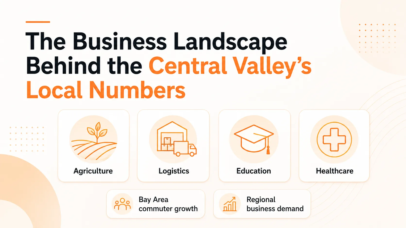 Dialing a 209 area code Central Valley number from outside the United States