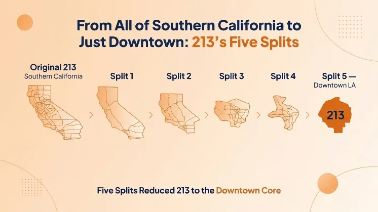 From All of Southern California to Just Downtown: 213's Five Splits