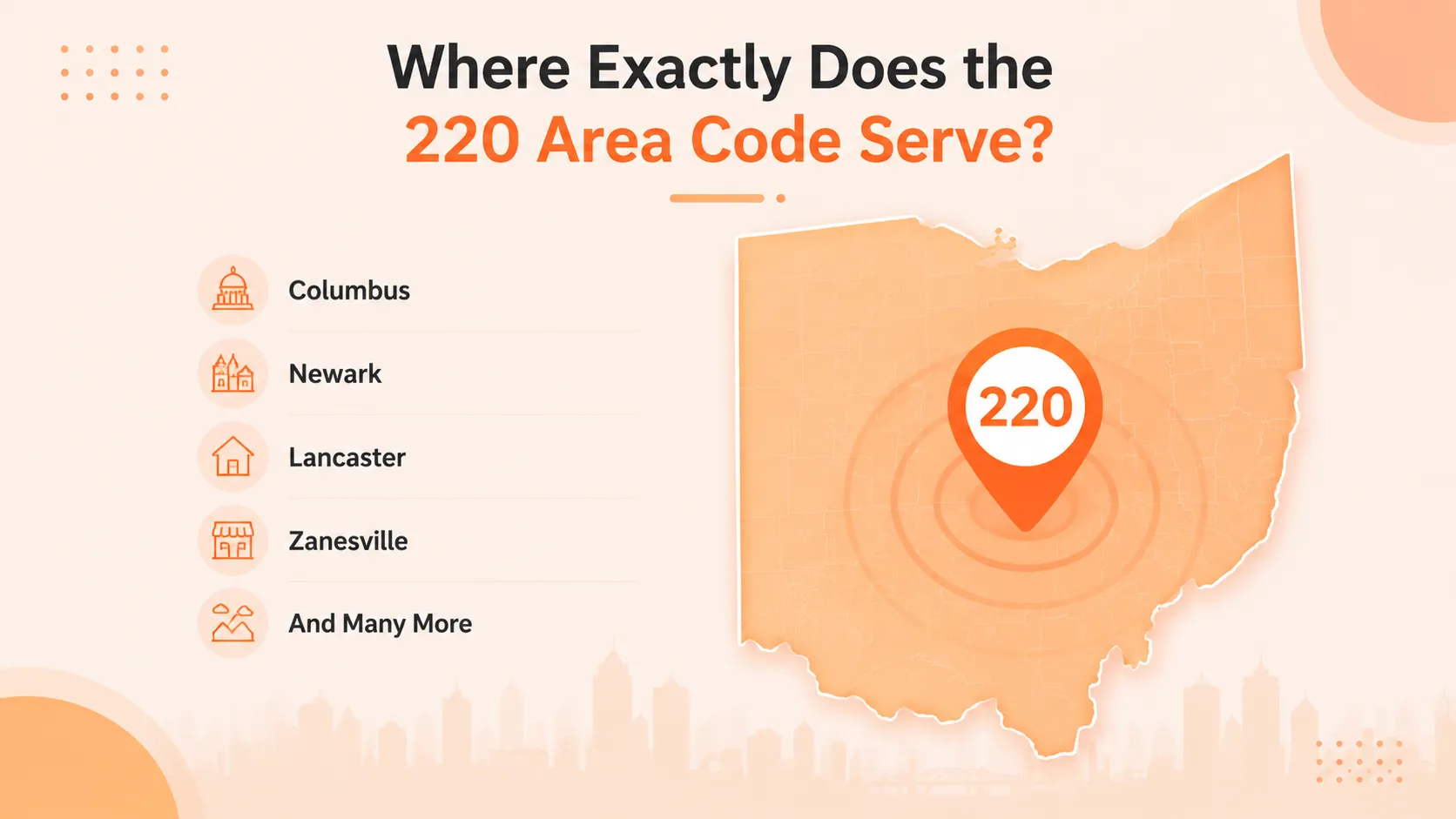 Where exactly does the 220 area code serve