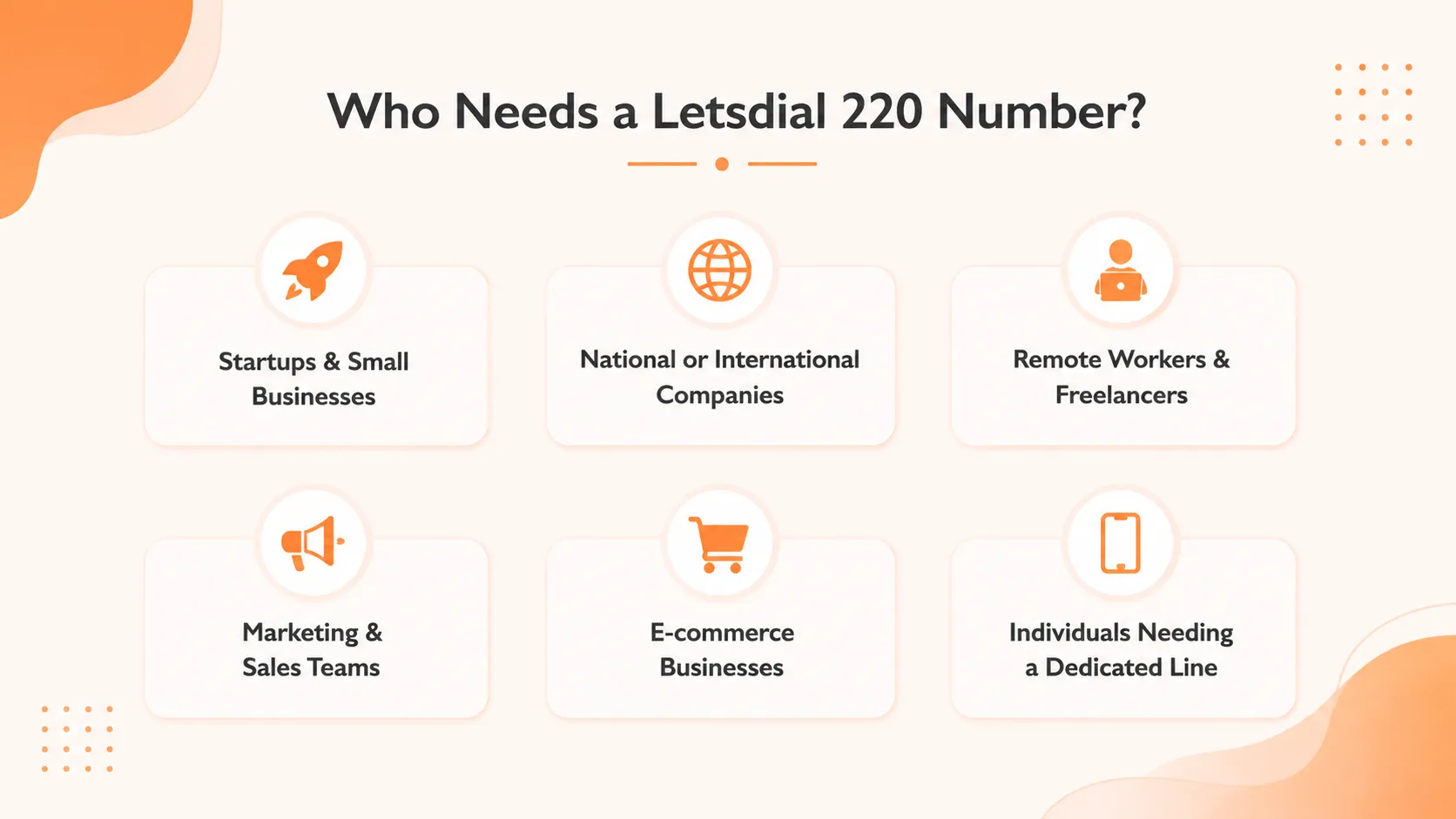 Who needs a letsdial 220 number