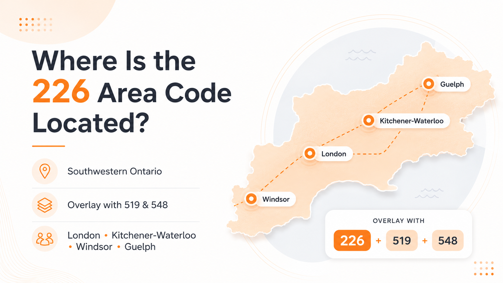 Map showing where the 226 area code is located across Southwestern Ontario