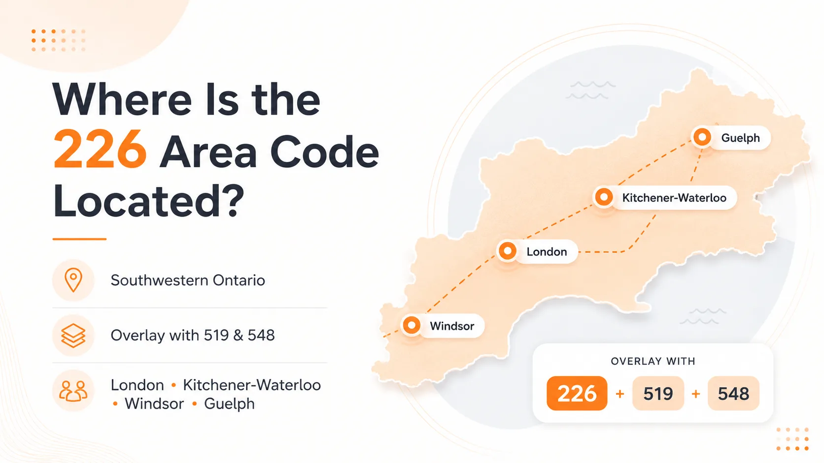Map showing where the 226 area code is located across Southwestern Ontario