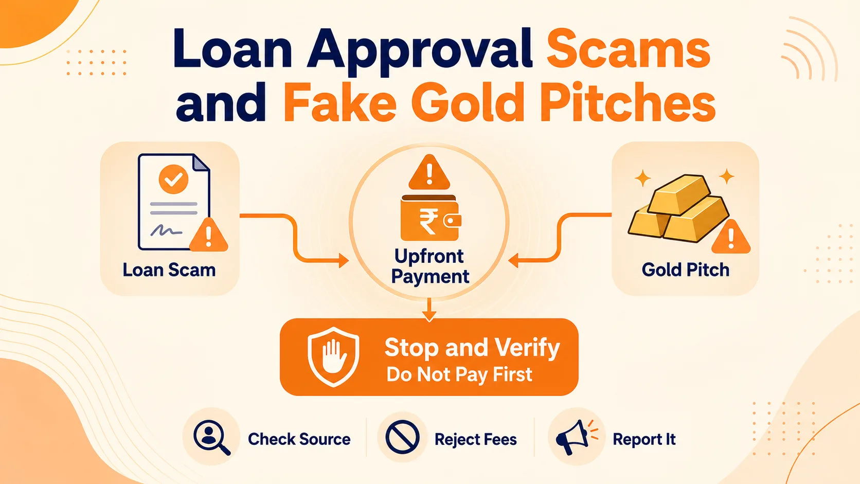 Loan Approval Scams and Fake Gold Pitches