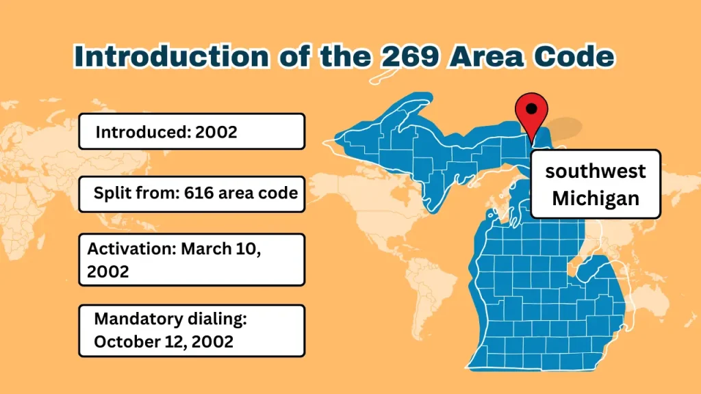 Where the 269 area code reaches and its 2002 split from 616