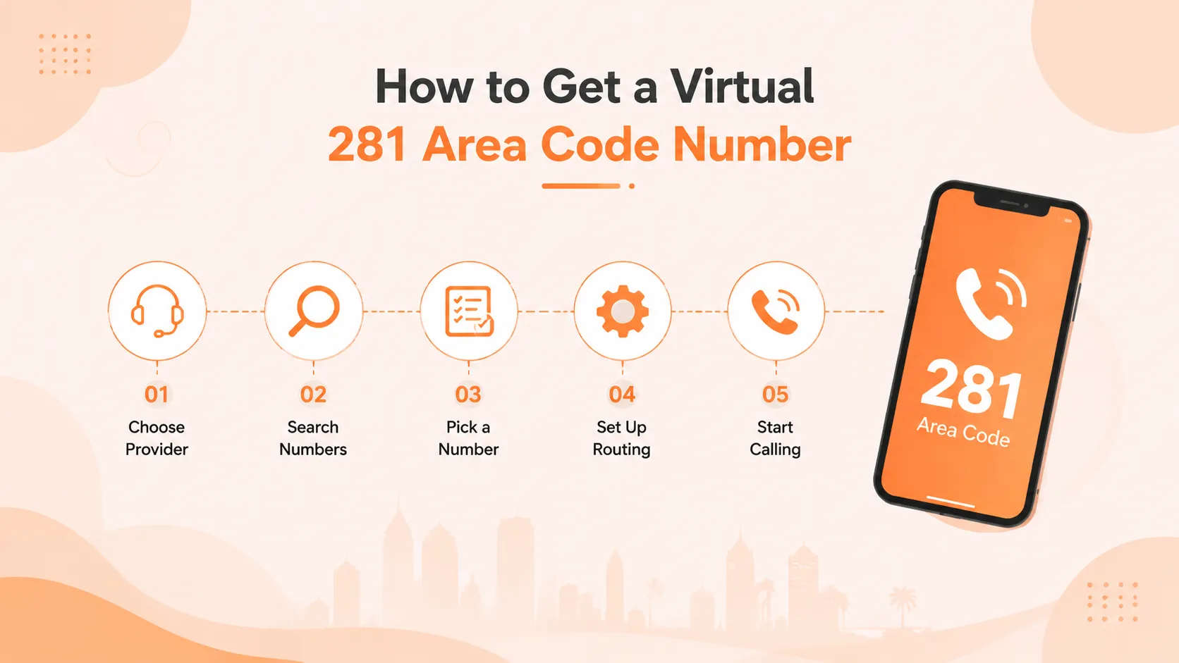 281 area code coverage across the Houston suburbs