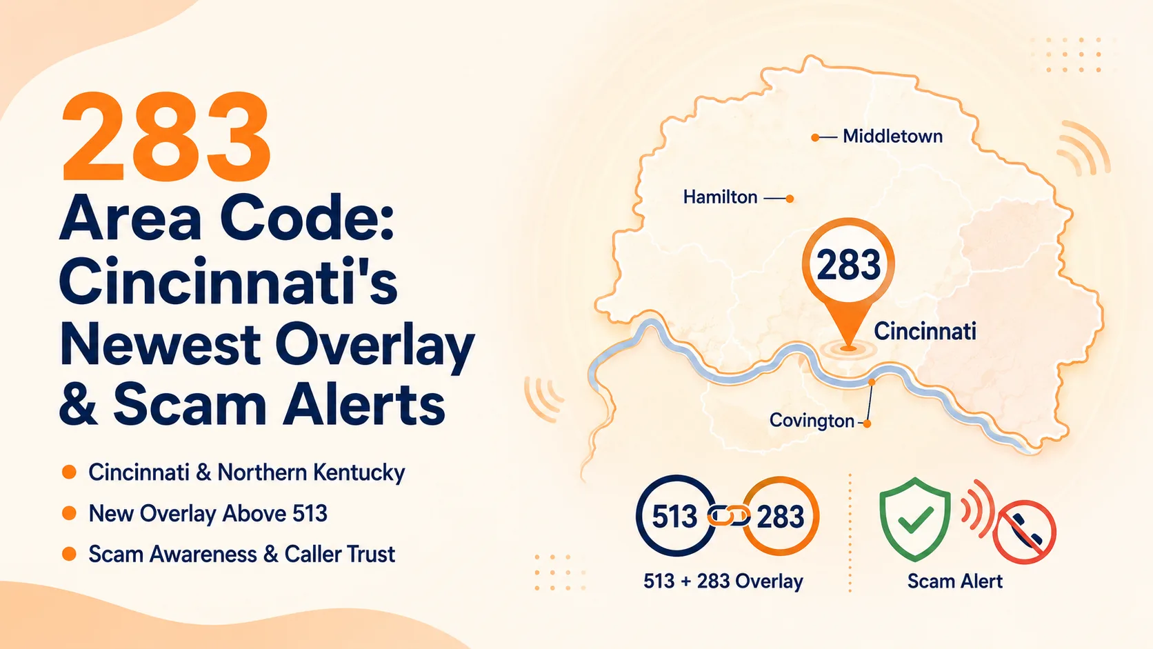 283 area code
