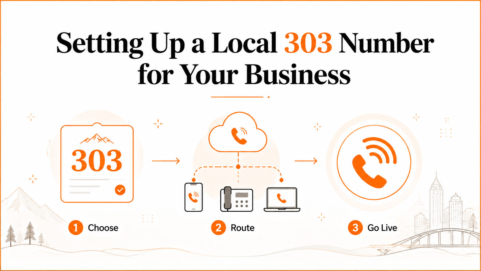 Setting up a local 303 number for your business