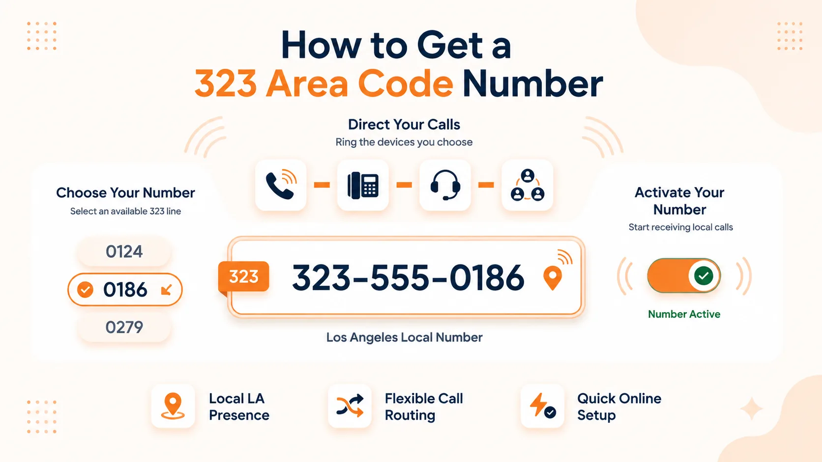 How to Get a 323 Area Code Number