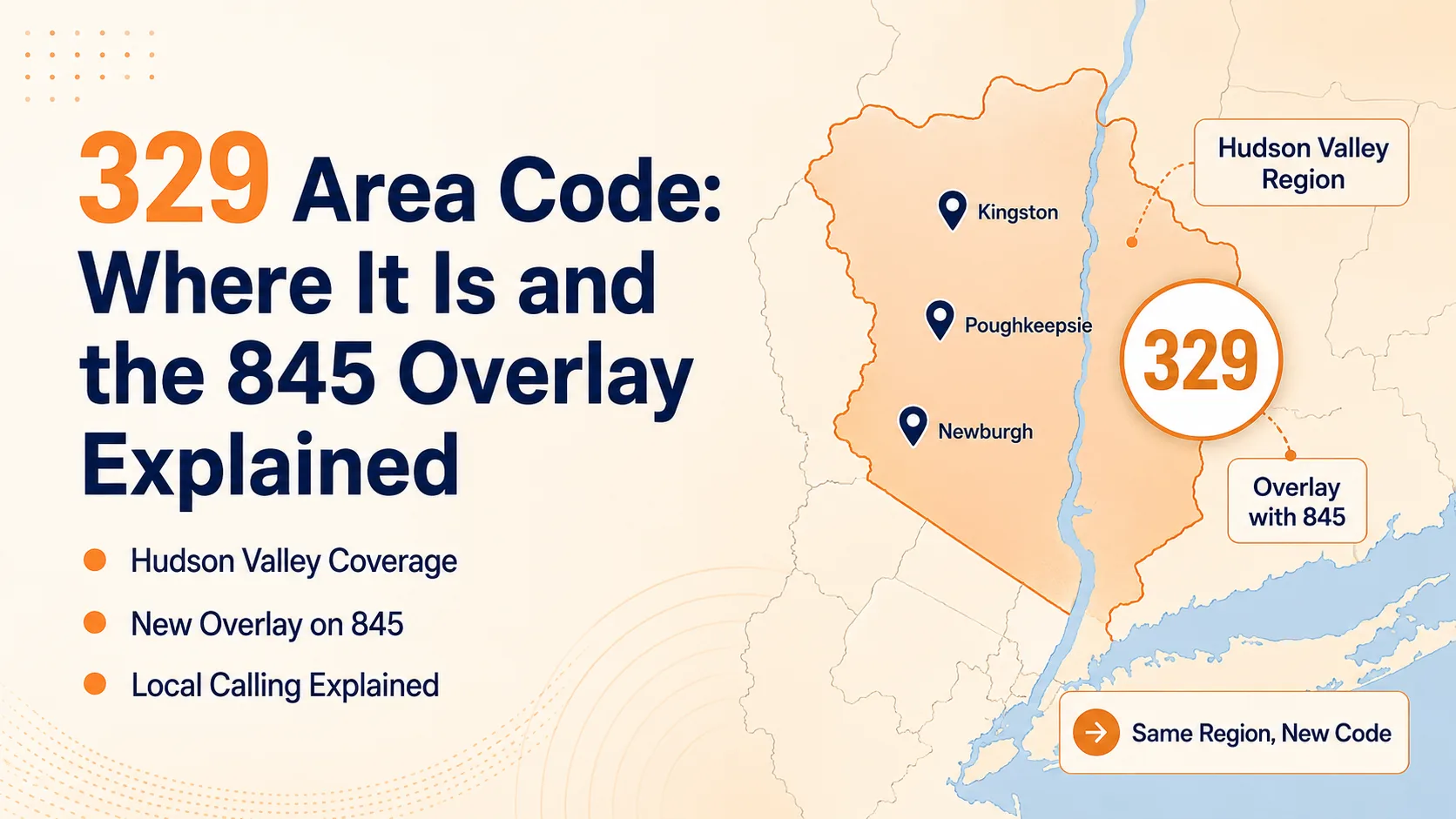 329 area code