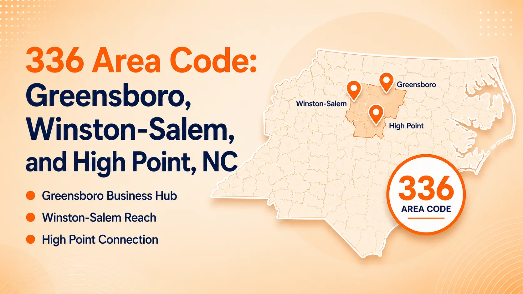 336 area code