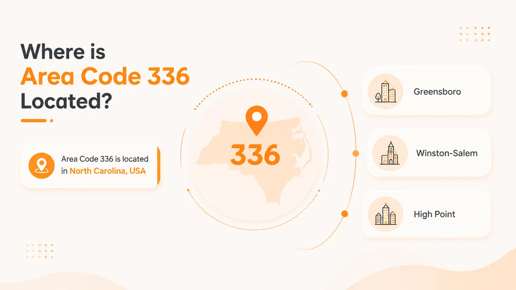 How area codes work — the 339 overlay on 781
