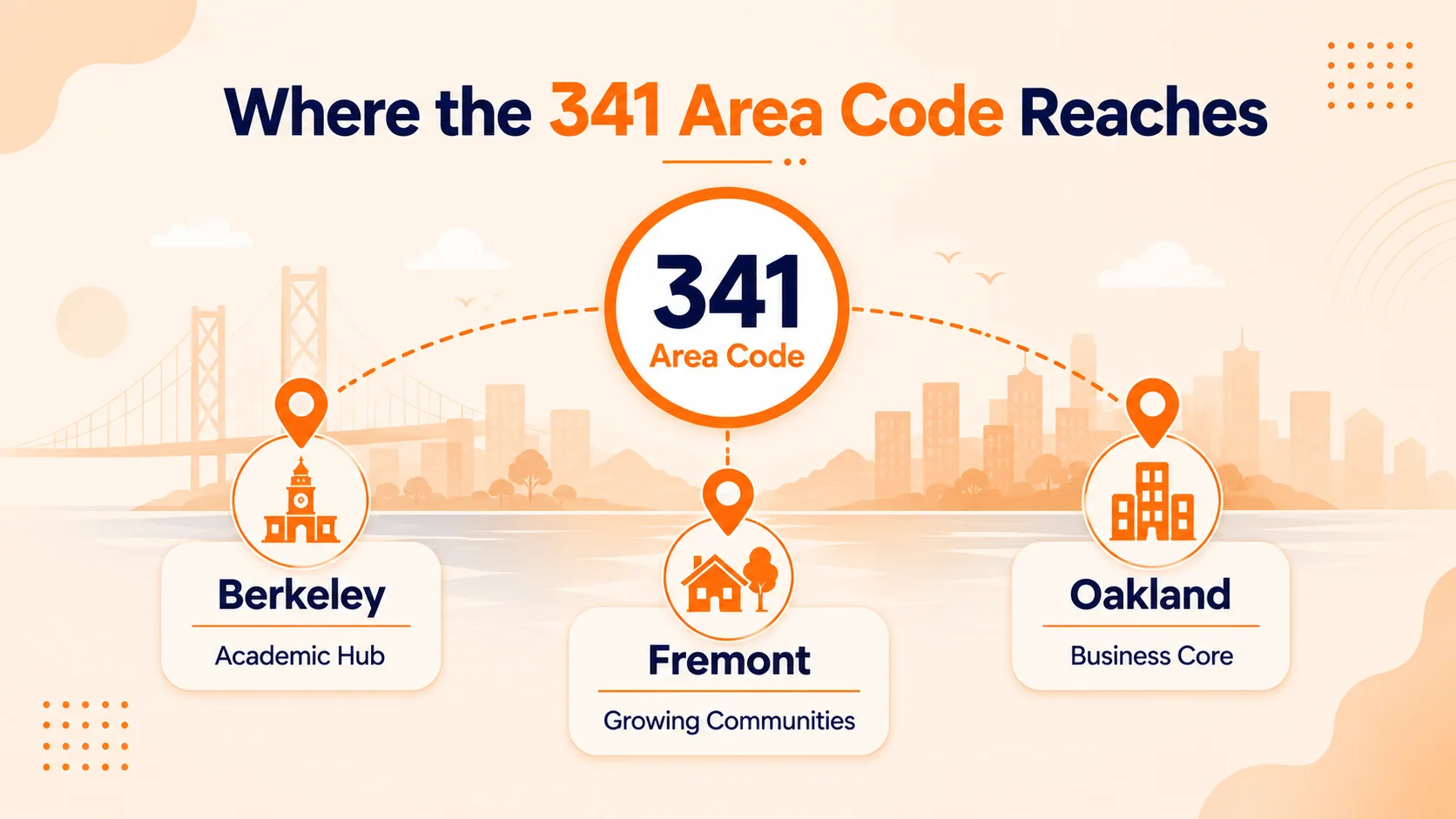 Where the 341 Area Code Reaches