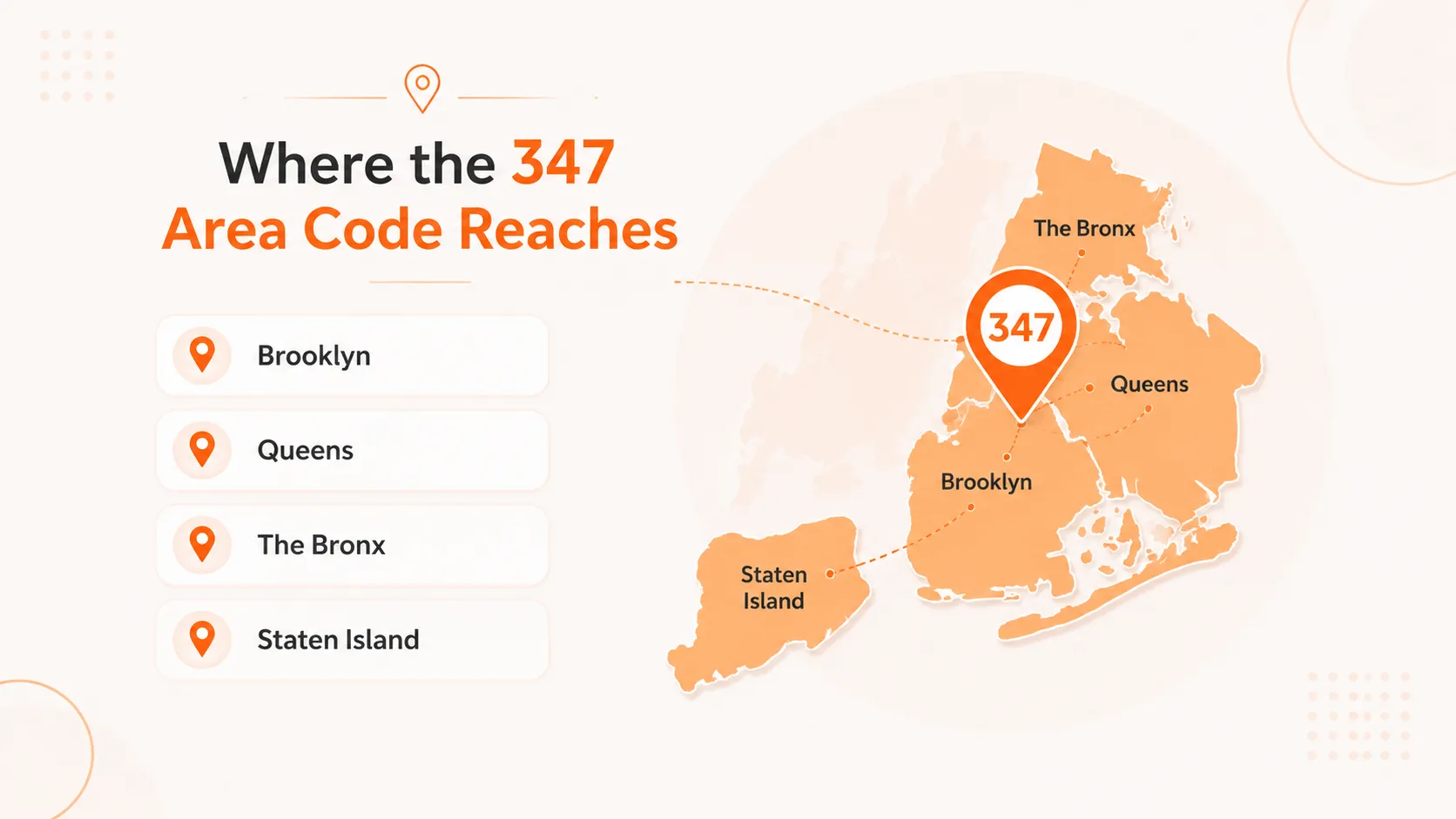 where-the-347-area-code-reaches