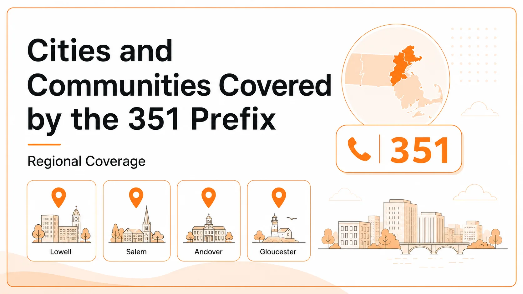 Cities and communities covered by the 351 prefix