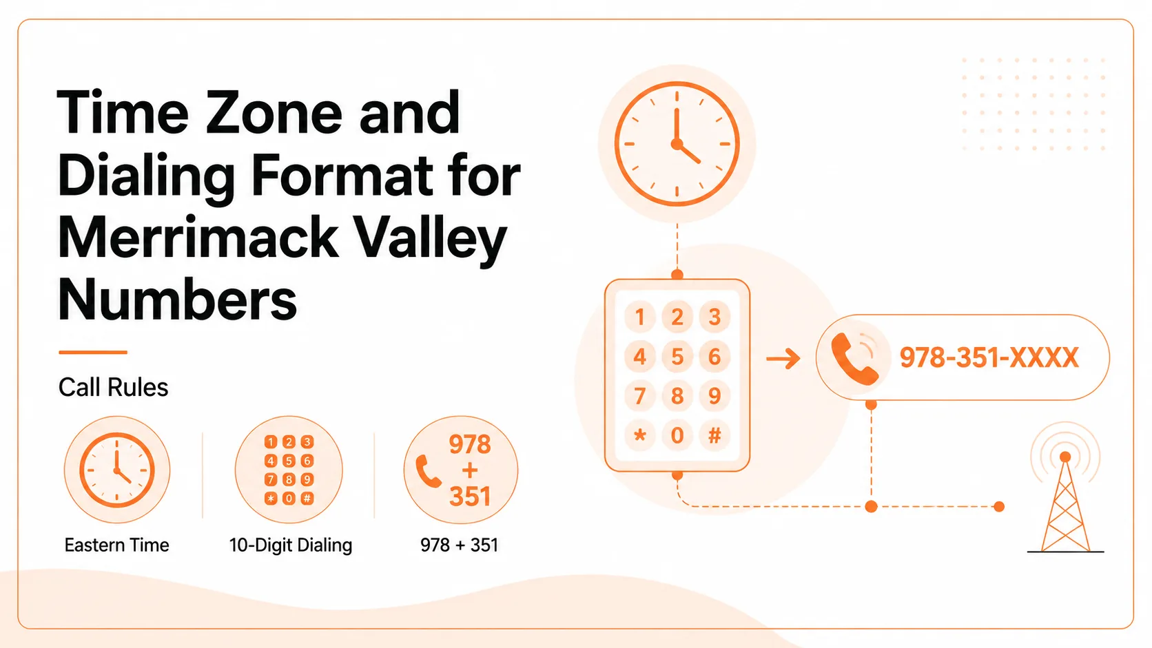 Time zone and dialing format for Merrimack Valley numbers