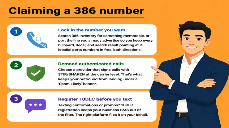 Get a 386 Daytona area code number — [cloud phone setup](/products/business-phone) in minutes