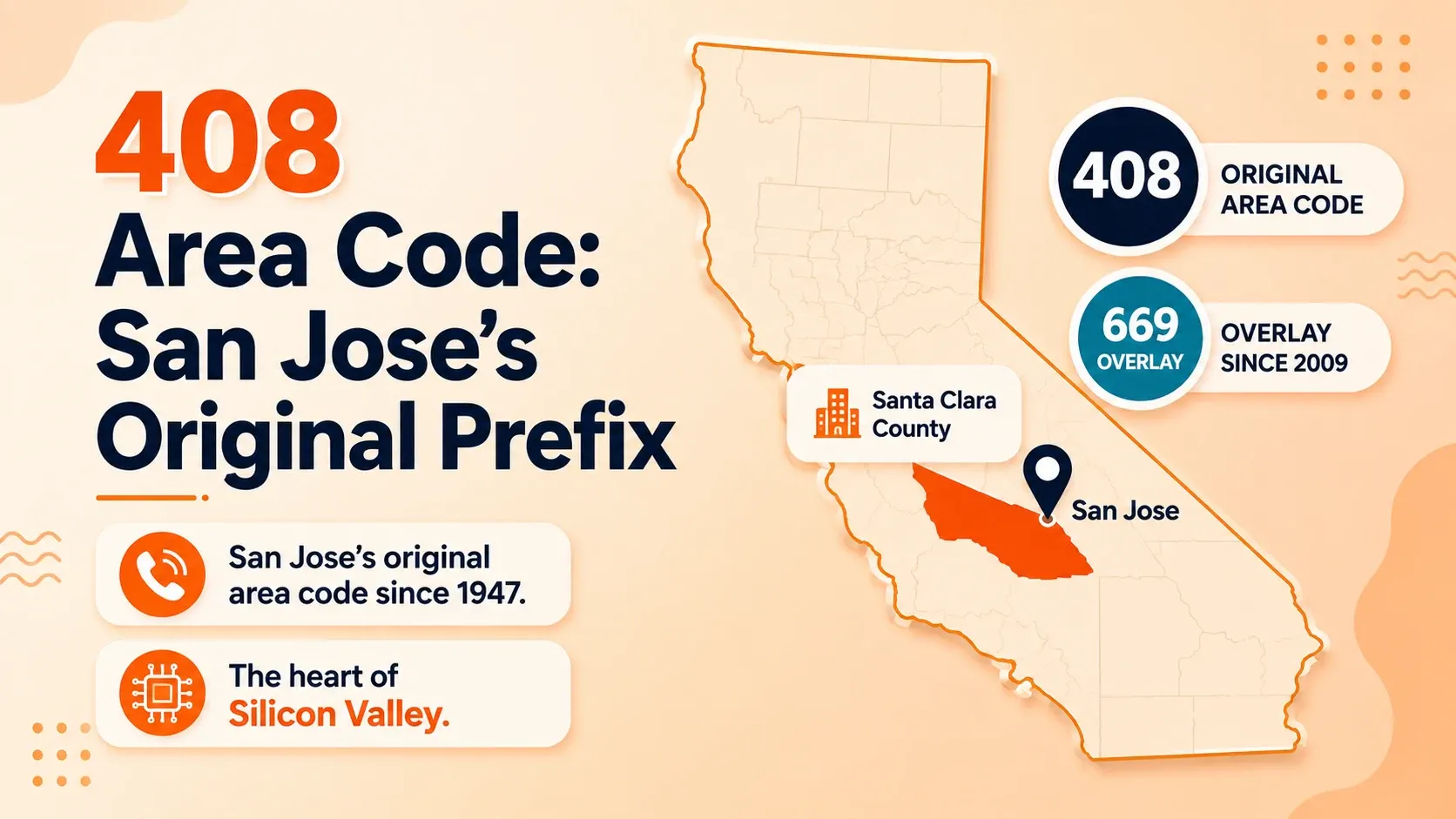 Area Code