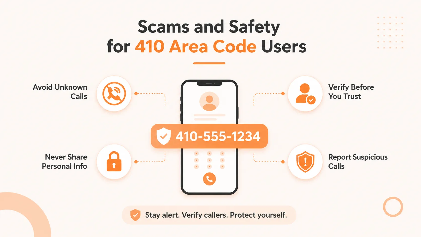 Scams and safety for 410 area code users