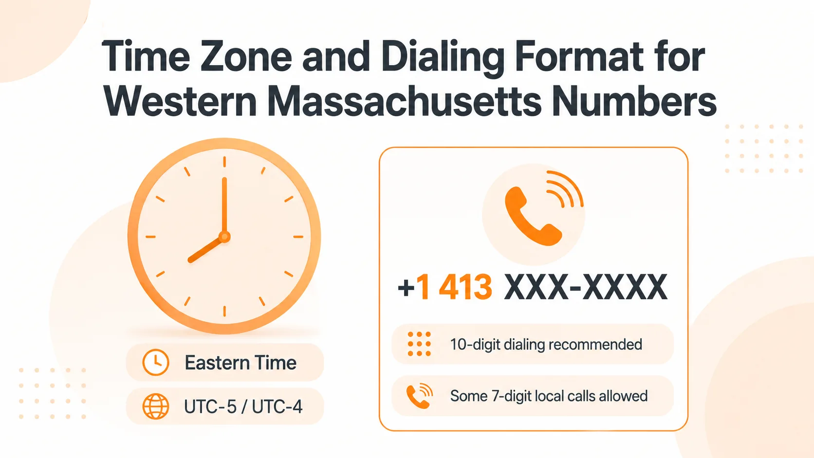 413 area code time zone and dialing format for Western Massachusetts numbers