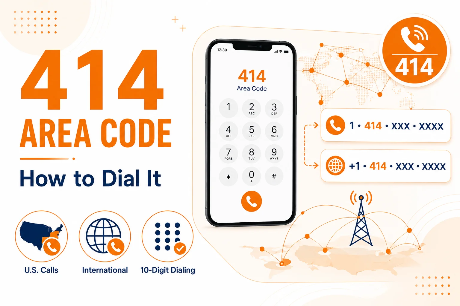 How to dial a 414 area code number