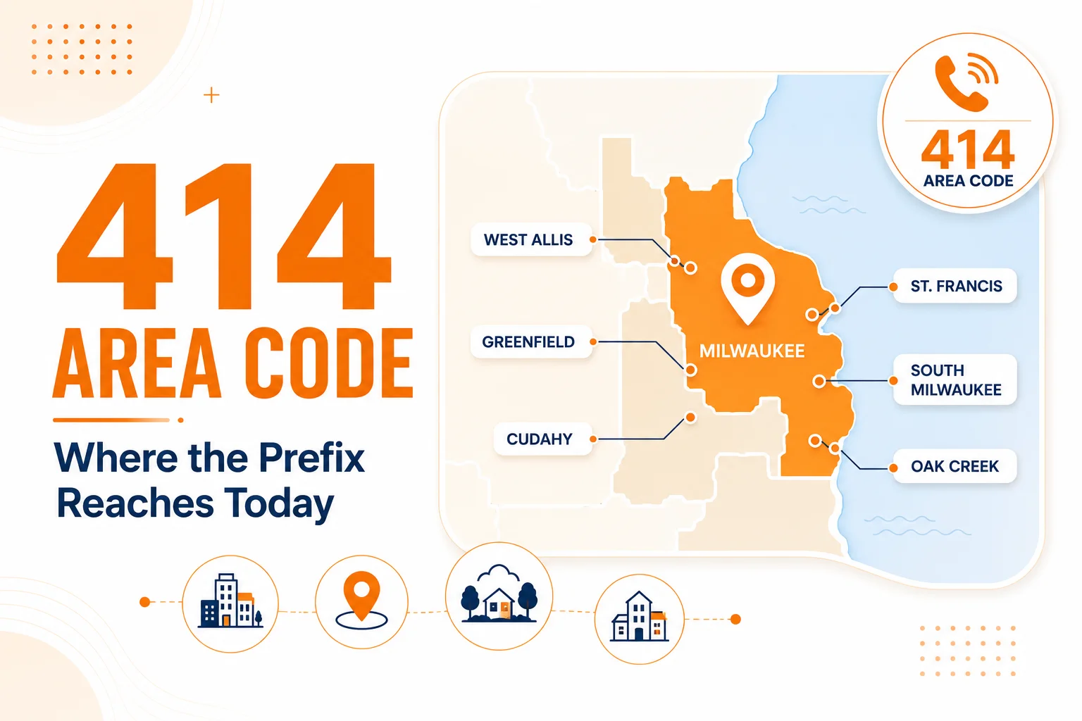 Where the 414 area code prefix reaches today