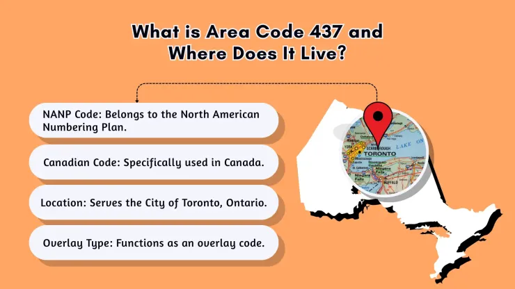 What is area code 437 and where does it live