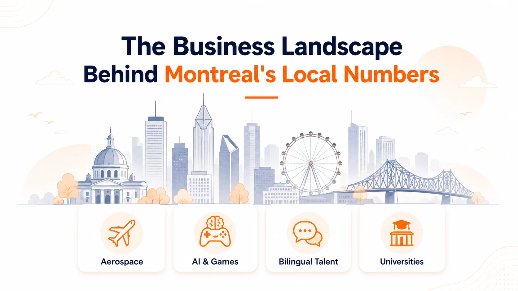 Dialing a 438 area code Montreal number from outside the United States