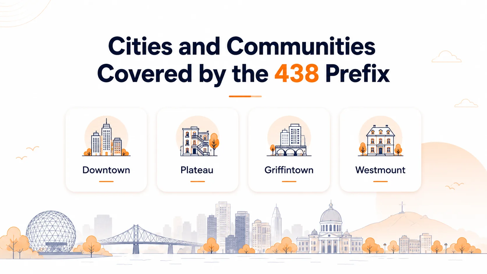 Neighborhoods covered by the 438 prefix: Downtown, Plateau Mont-Royal, Griffintown, Outremont, Verdun, Saint-Henri