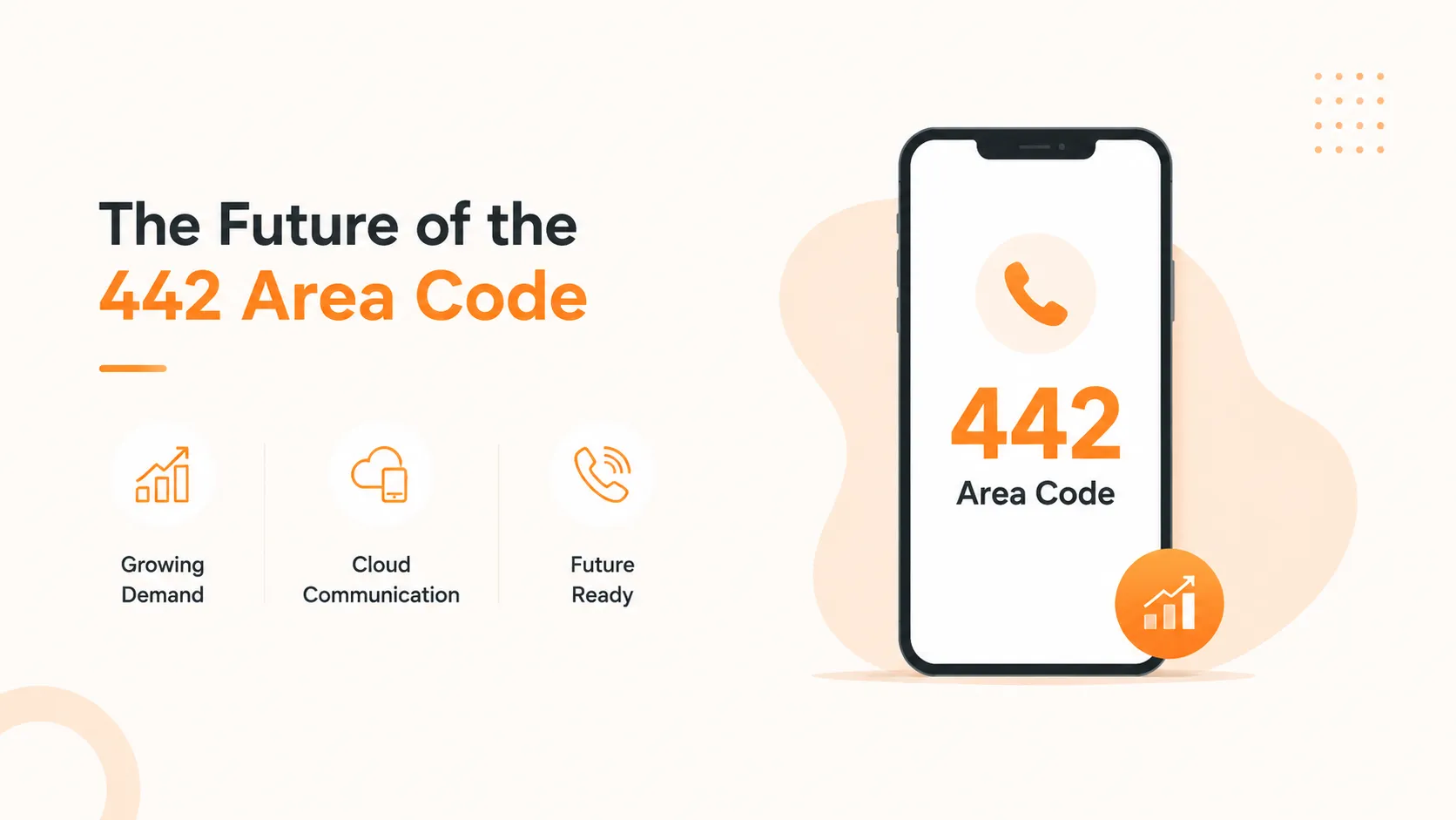 The Future of the 442 Area Code
