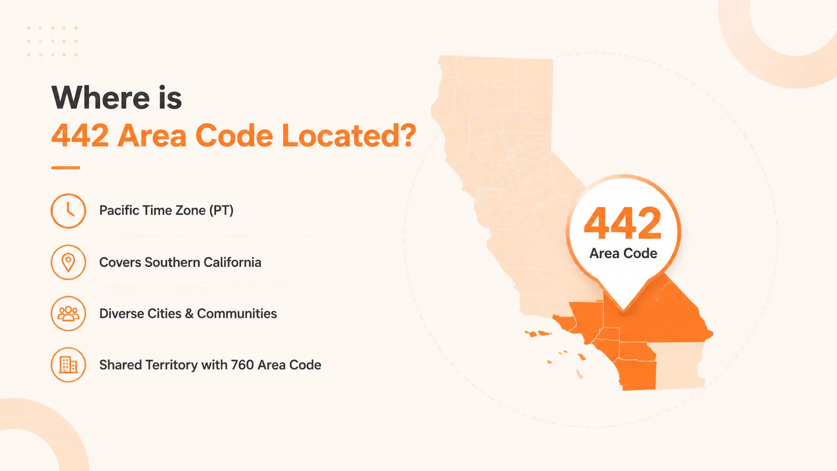 What the 442 Area Code Covers