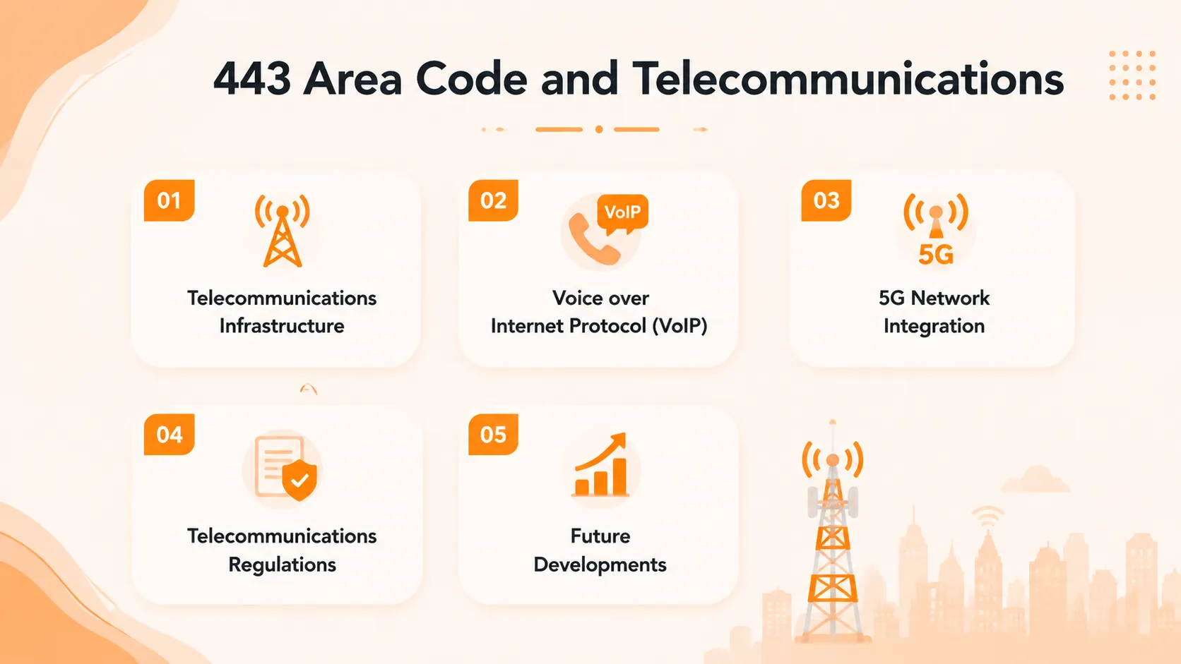 443 area code and telecommunications infrastructure