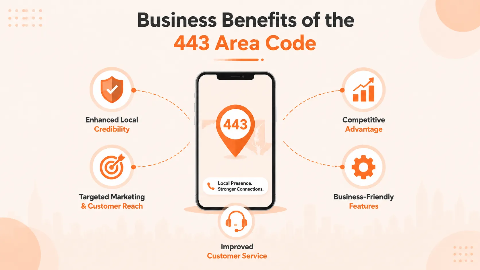 Business benefits of the 443 area code