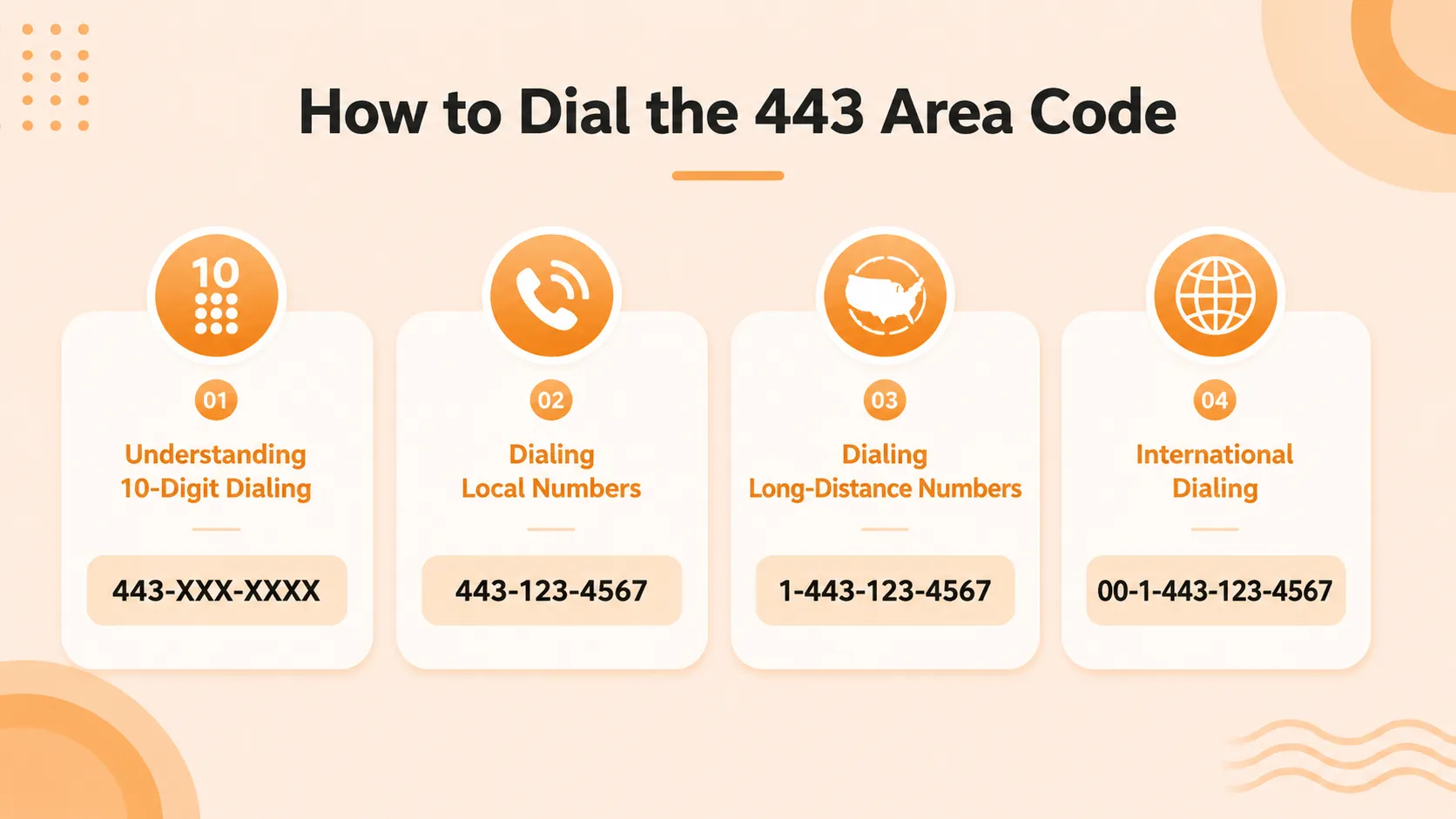 How to dial the 443 area code