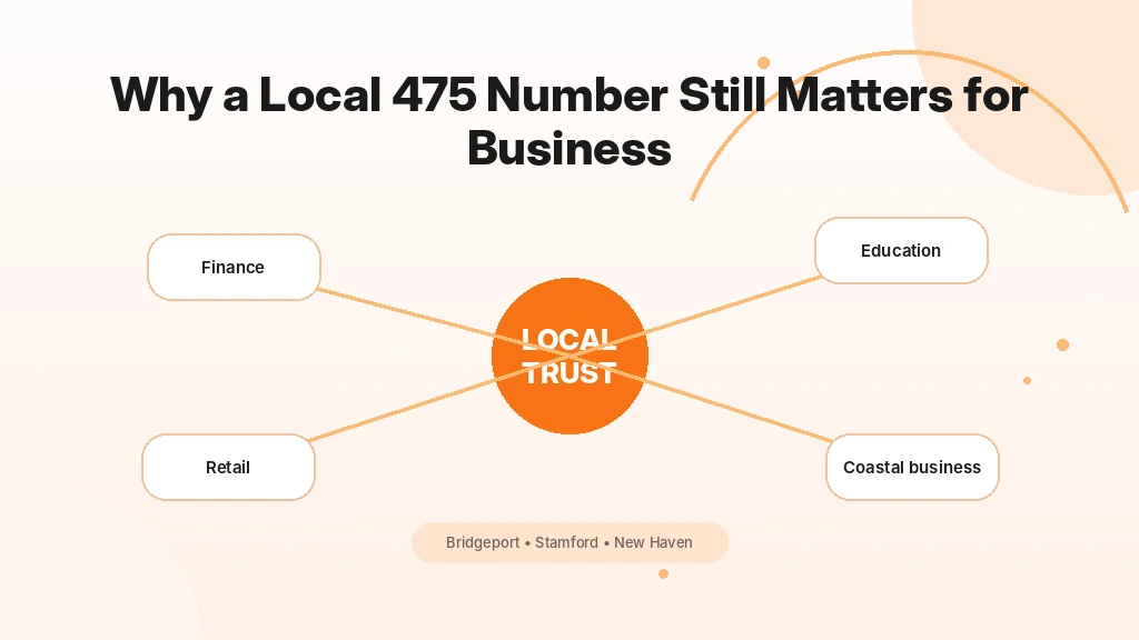 Why a local 475 area code number still matters for southwestern Connecticut businesses