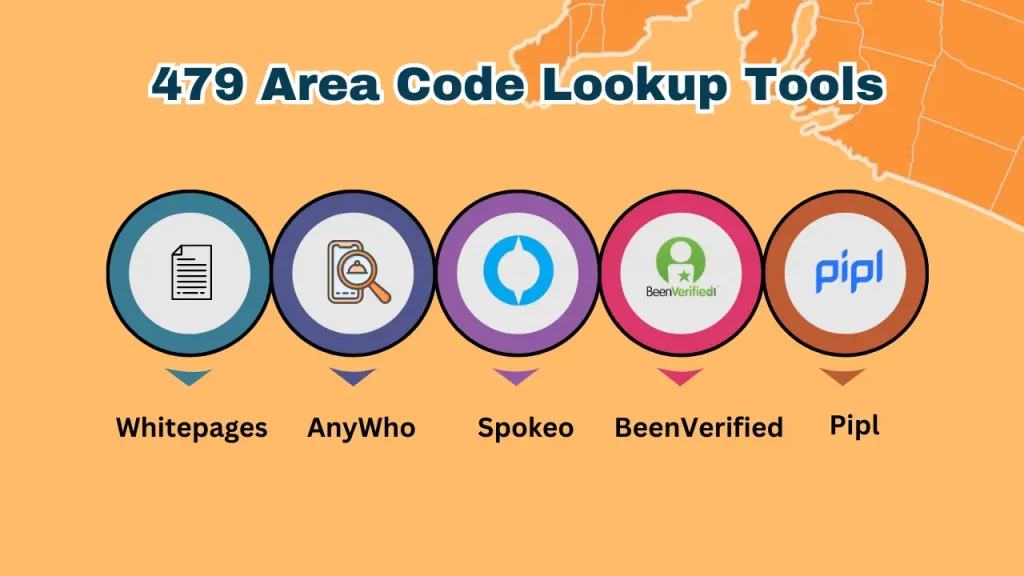 479-Area-Code-Lookup-Tools-1024x576