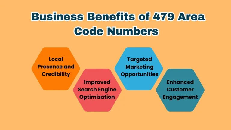 Business-Benefits-of-479-Area-Code-Numbers-768x432