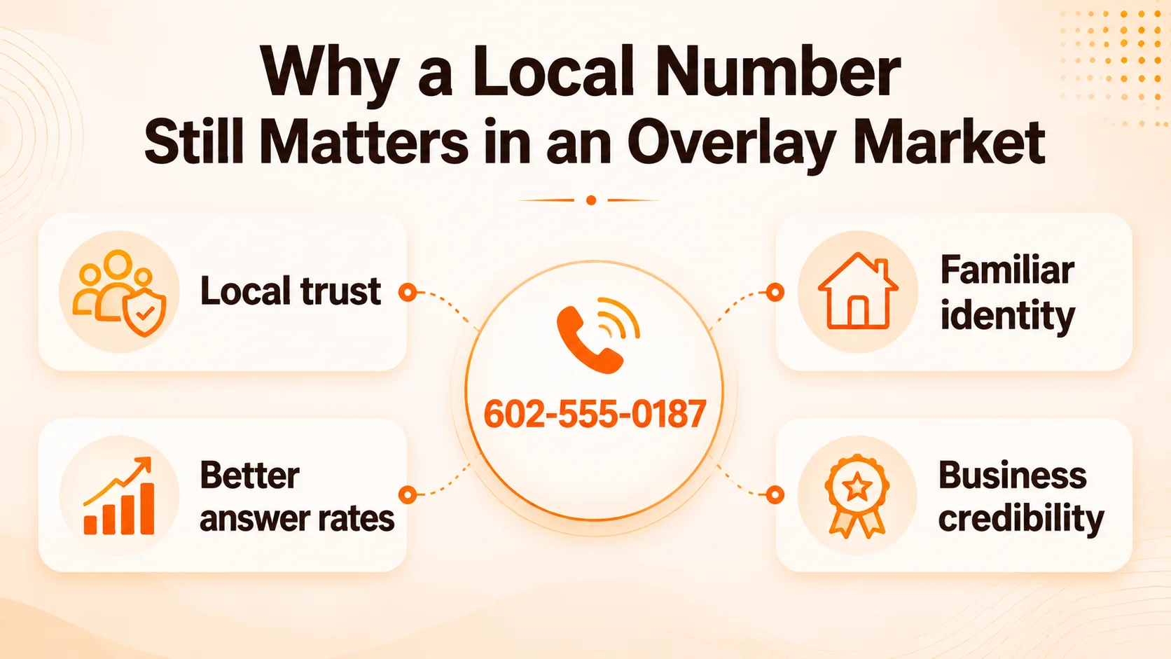 Why a local number still matters in an overlay market