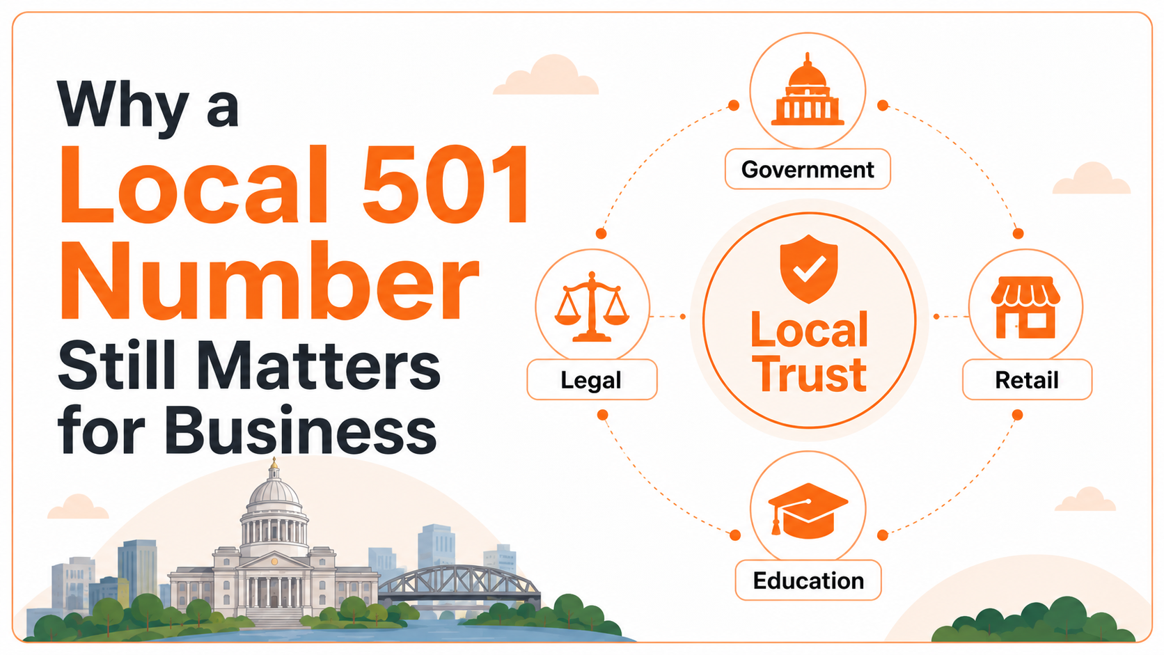 Why a local 501 number matters for business: local trust across government, legal, retail, and education