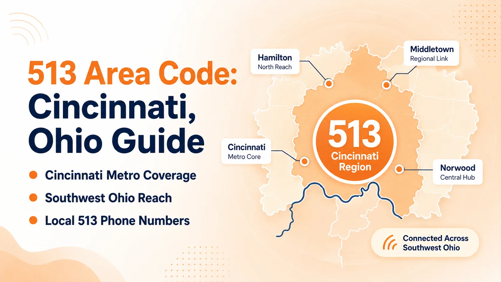 Area Code