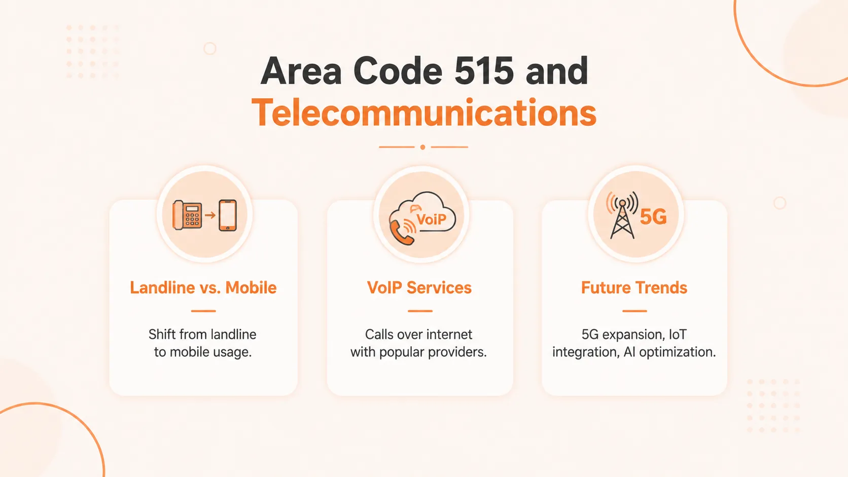 Getting a local 515 area code number for your business