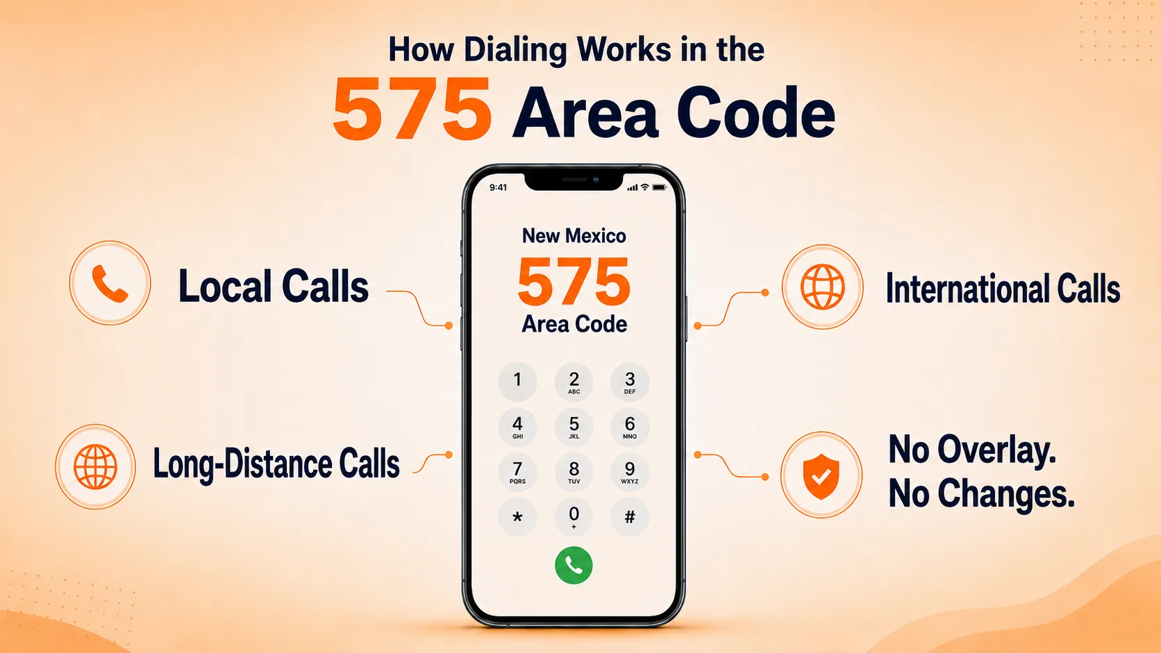 How Dialing Works in the 575 Area Code