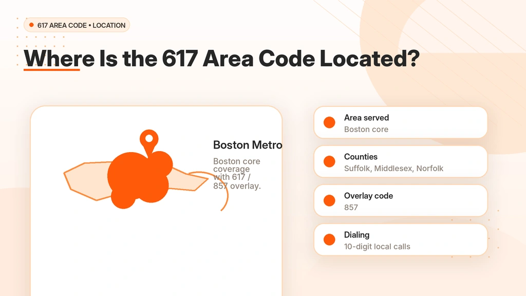 Map showing where the 617 area code is located in the Boston metro