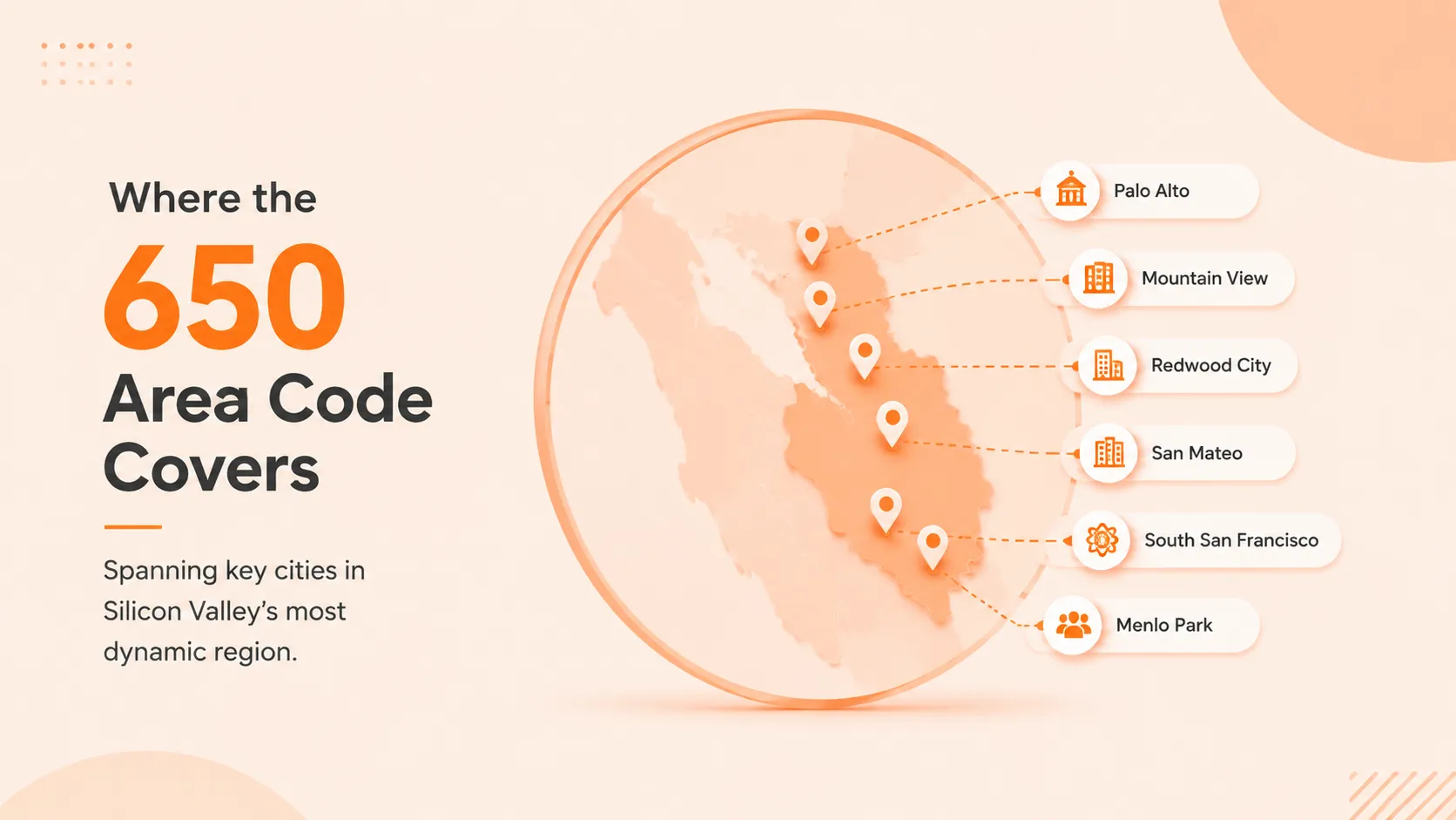 Where the Area Code 650 Covers