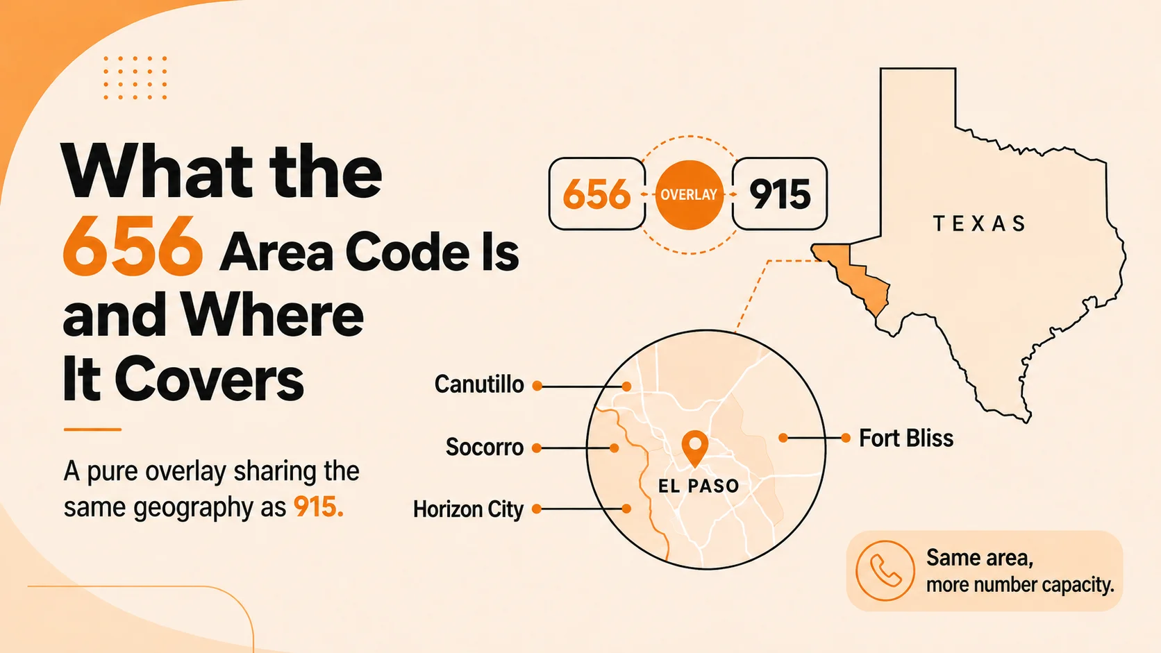 What the 656 area code covers across Tampa Bay
