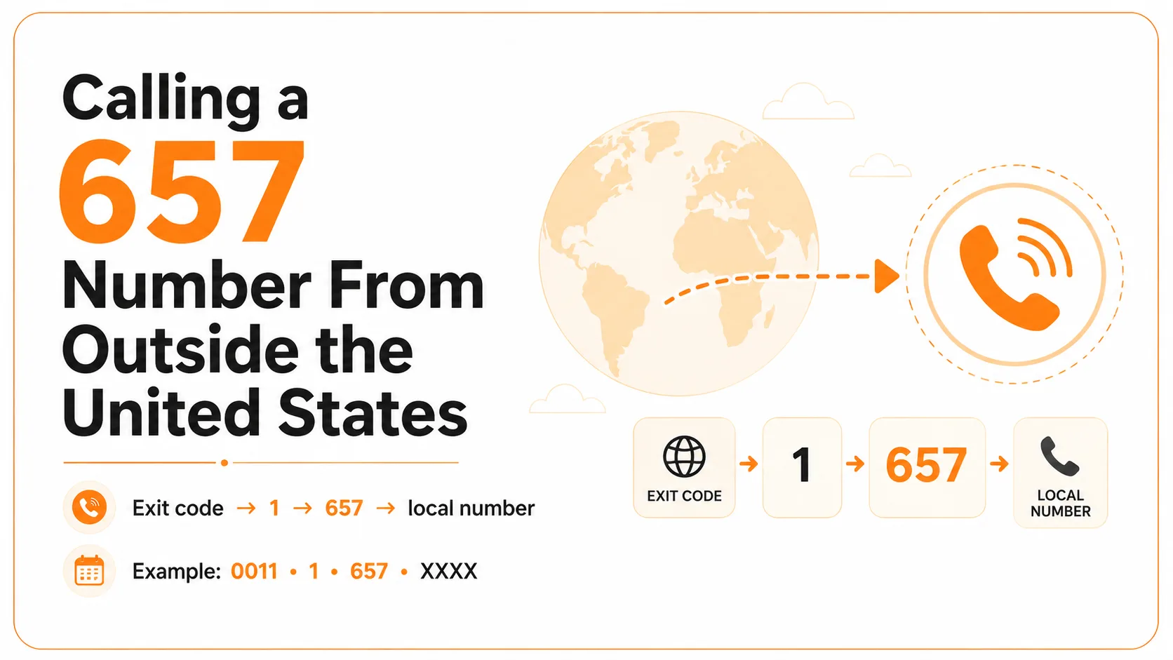 How to call a 657 number from outside the United States