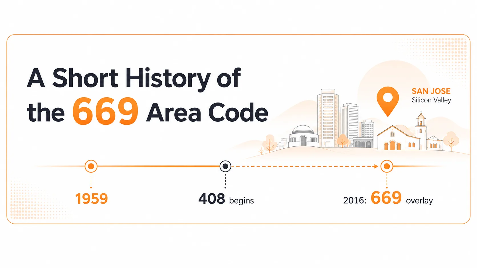 Short history of the 669 area code overlay in Silicon Valley