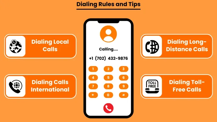 702 area code dialing rules and tips