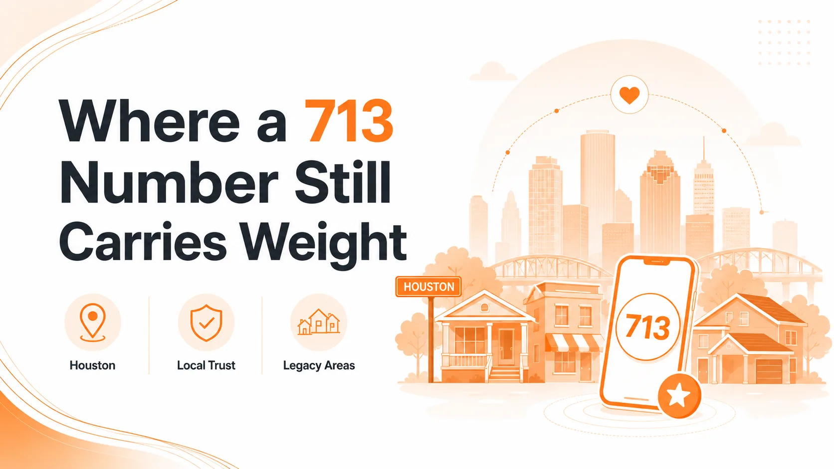 Cities and communities covered by the 713 prefix