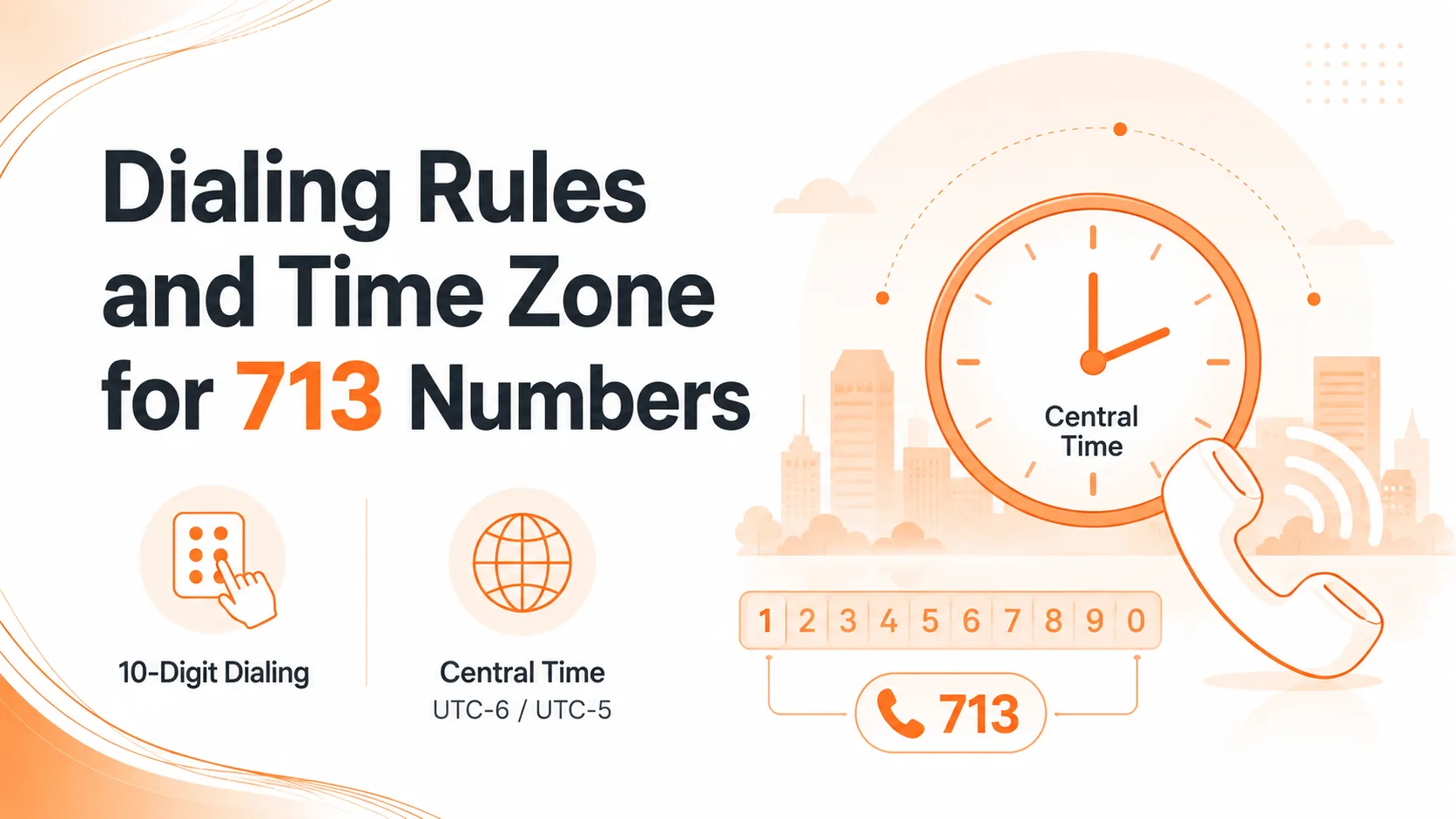 Time zone and dialing format for 713 numbers